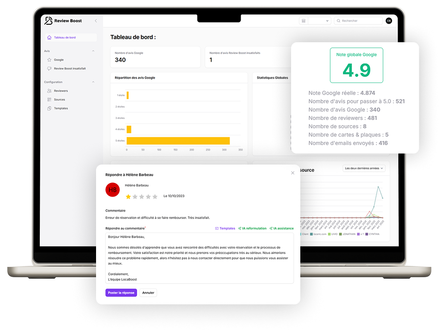 Tableau de bord de Review Boost